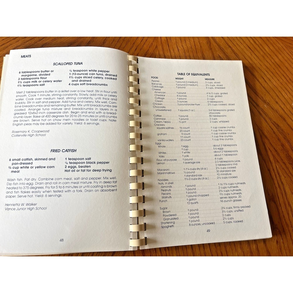 A Taste of Tennessee Cookbook Collection Recipes Spiral Bound 1980s Catfish - Picture 7 of 11